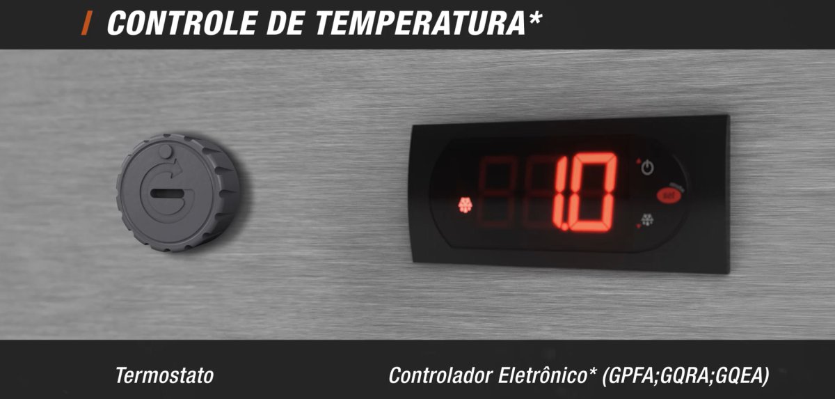 Controle de Temperatura